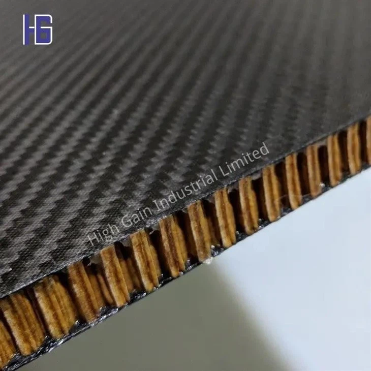 Resin Film Composite